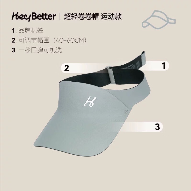 每周秒杀.HeyBetter-超轻空顶防晒帽系列儿童小羽帽