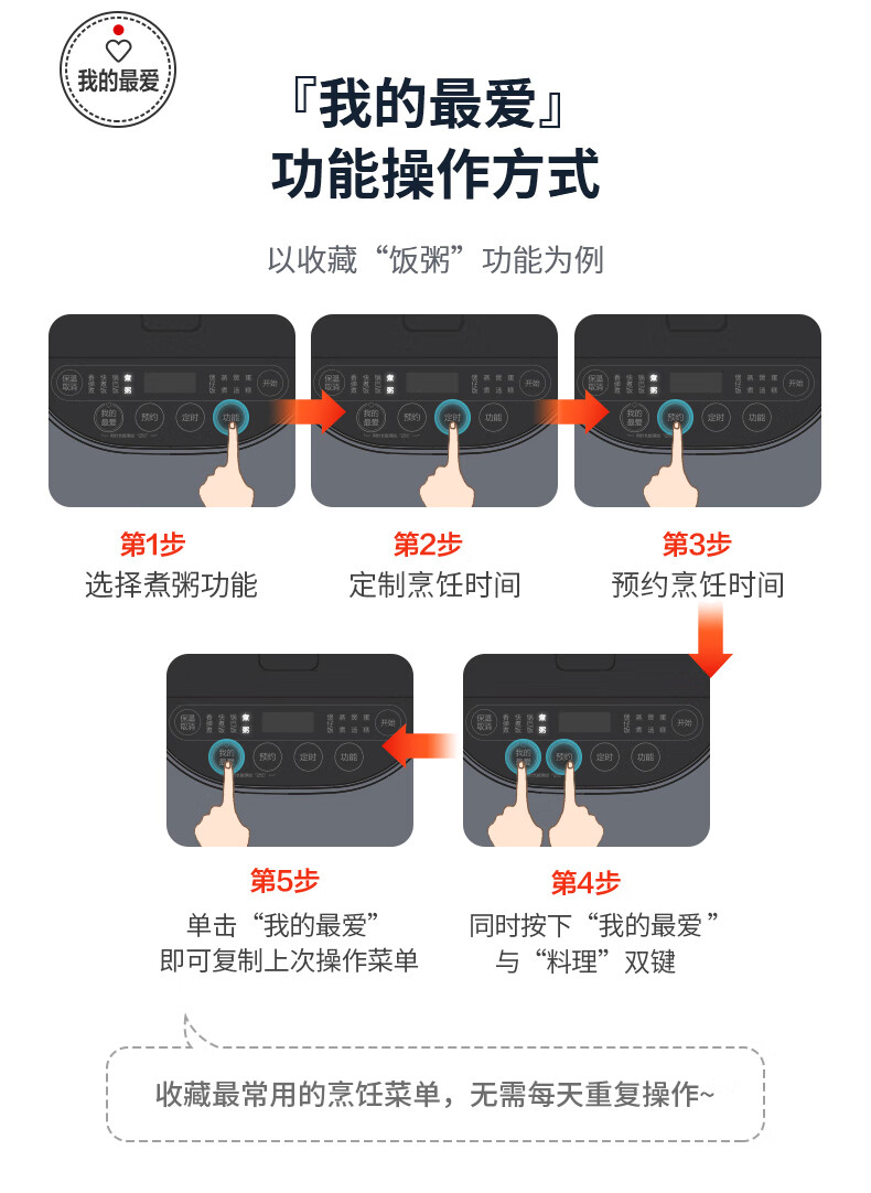 阿迪锅焖米饭按键步骤图片