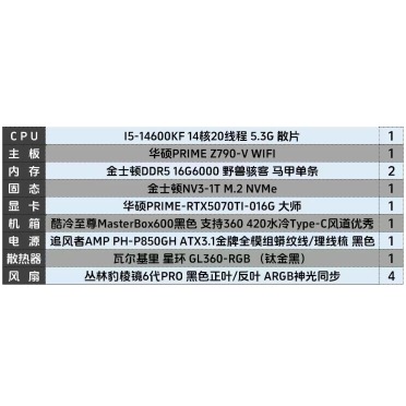 定制电脑配置请单独确认(特殊商品不退不换)
