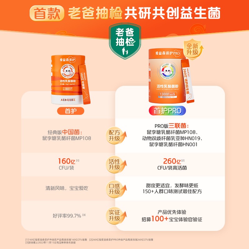 【老爸抽检】NC爱益森首护小橙PRO益生菌加婴幼儿肠胃道MP108 （50条*3）