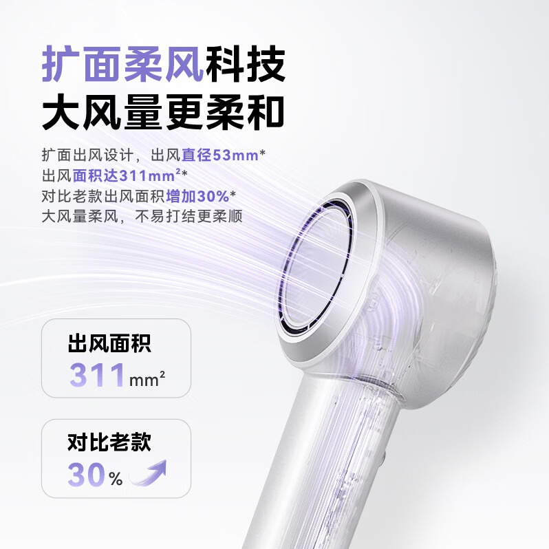 每周秒杀.美的电吹风FG209银白色
