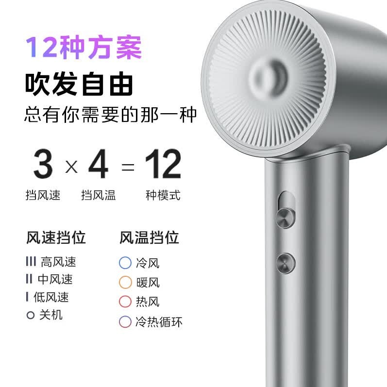 每周秒杀.美的吹风机FG208星光银 偏远地区（含海南、新疆、西藏、内蒙古、甘肃、青海、宁夏）不发货